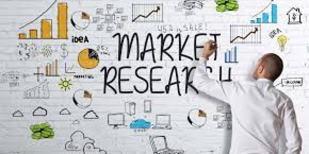 Global Protein Labeling Market Analysis by Size, Share, Key Drivers, Growth Opportunities and Global Trends 2025-2034