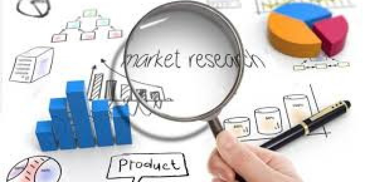 Global Acids & Nutrients in Animal Nutrition Market Industry Insights, Trends, Outlook, Opportunity Analysis Forecas