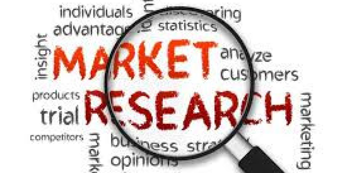 Global Incretin-Based Drugs Market Analysis, Revenue, Price, Market Share, Growth Rate, Forecast to 2025-2034