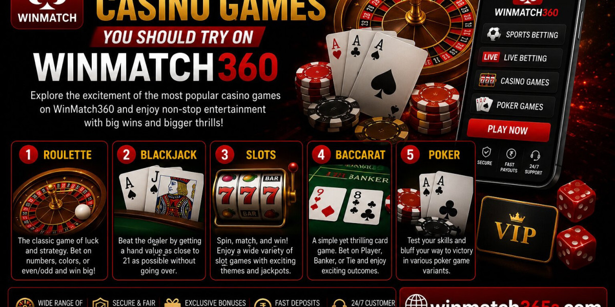 5 Most Popular Casino Games You Should Try on WinMatch360