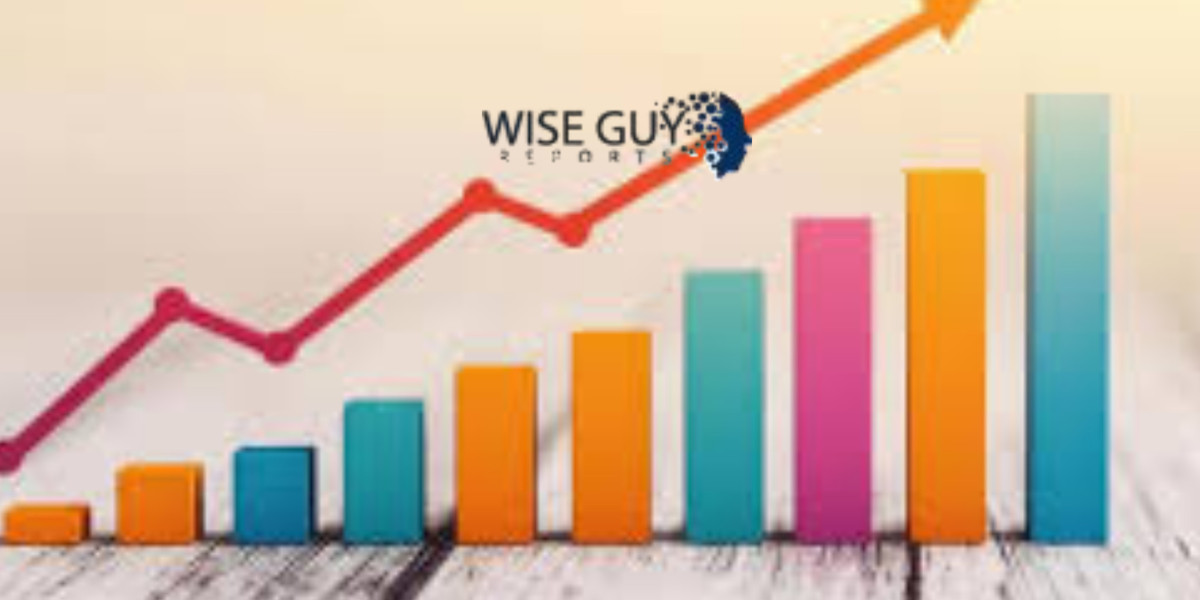 Hydrogen Isotope Market Overview, Demand Trends & Regional Share Analysis 2026–2032