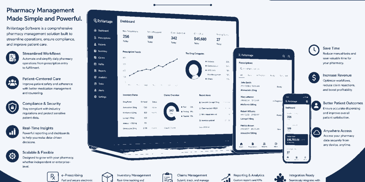 Is Prescription Automation the Next Big Shift in Everyday Healthcare Workflows?