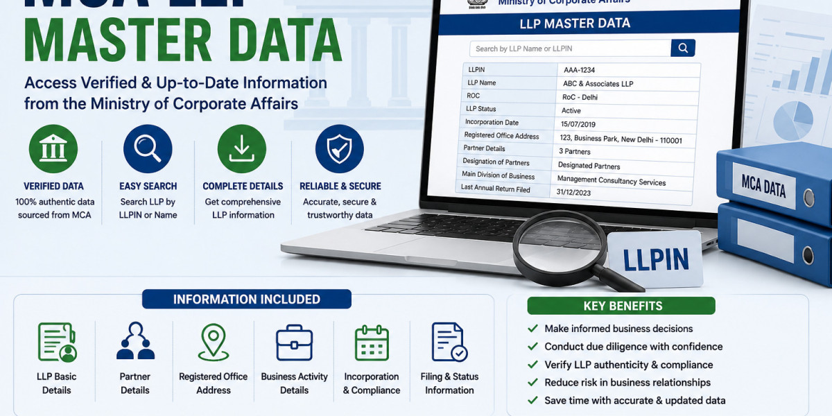 LLP MCA Master Data: A Practical Guide for Business and Financial Decisions